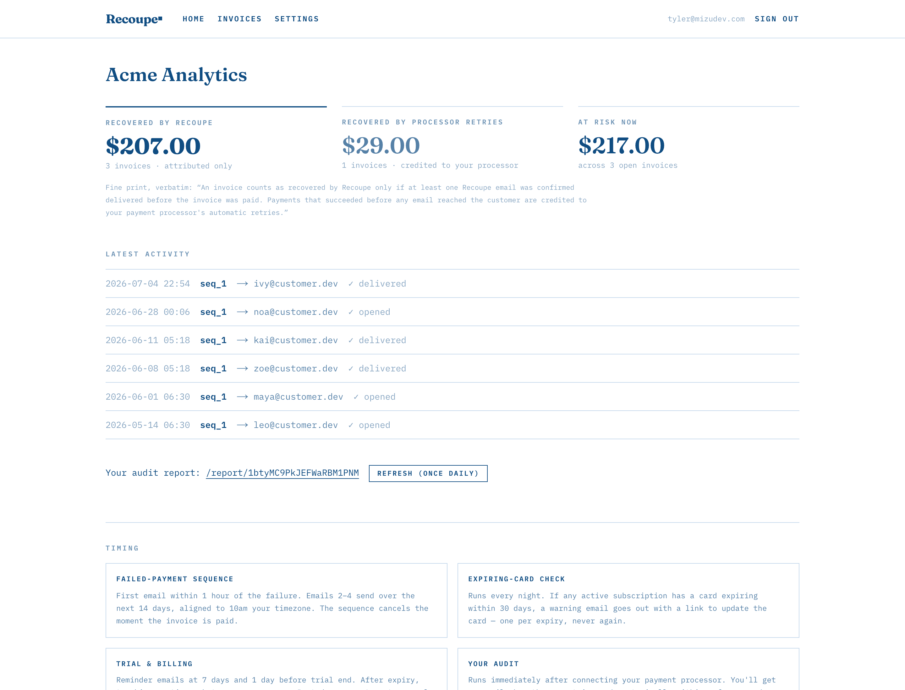 Recoupe dashboard showing dollars recovered by Recoupe, recovered by processor retries, amount at risk, and a live email activity feed.